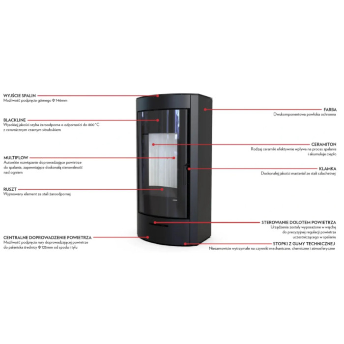 Defro Home Orti 9 kW