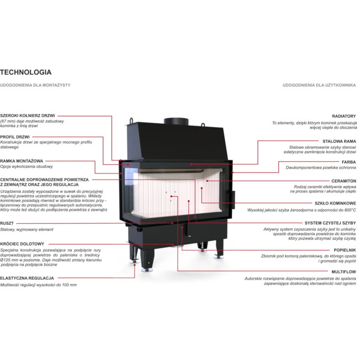 Kominek Defro Home Impuls SM BL 8 kW