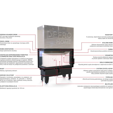 Kominek Defro Home Impuls SM BL G 8 kW