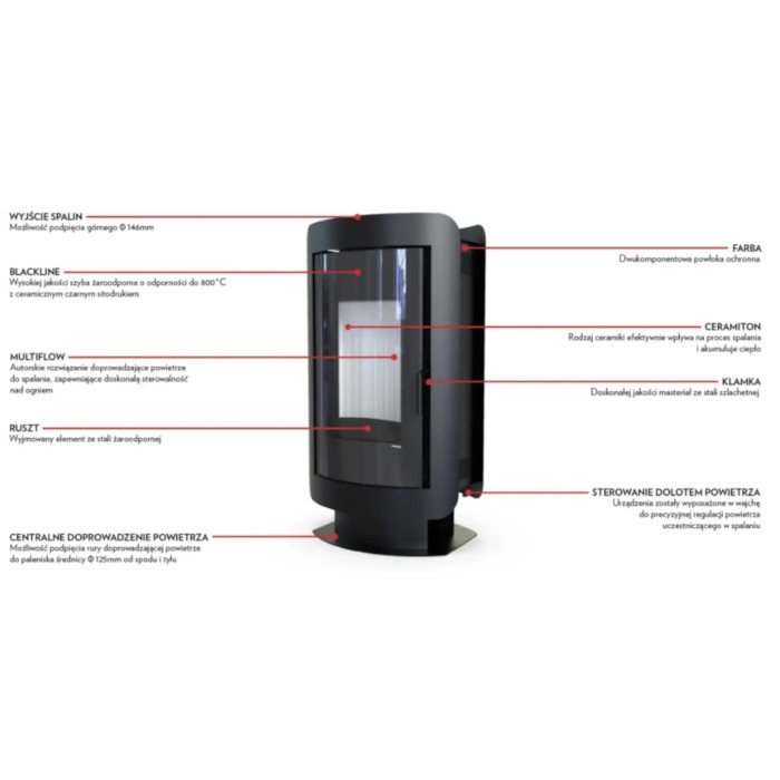 Defro Home Oval 9 kW