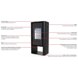 Defro Home Solum Log 9 kW