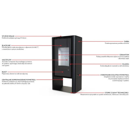 Defro Home Solum Log 9 kW