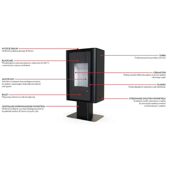 Defro Home Solum TOP 9 kW