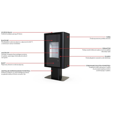 Defro Home Solum TOP 9 kW