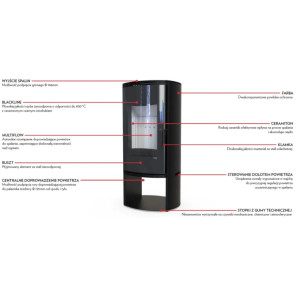 Defro Home Orbis Log 9 kW