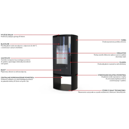 Defro Home Orbis Log 9 kW