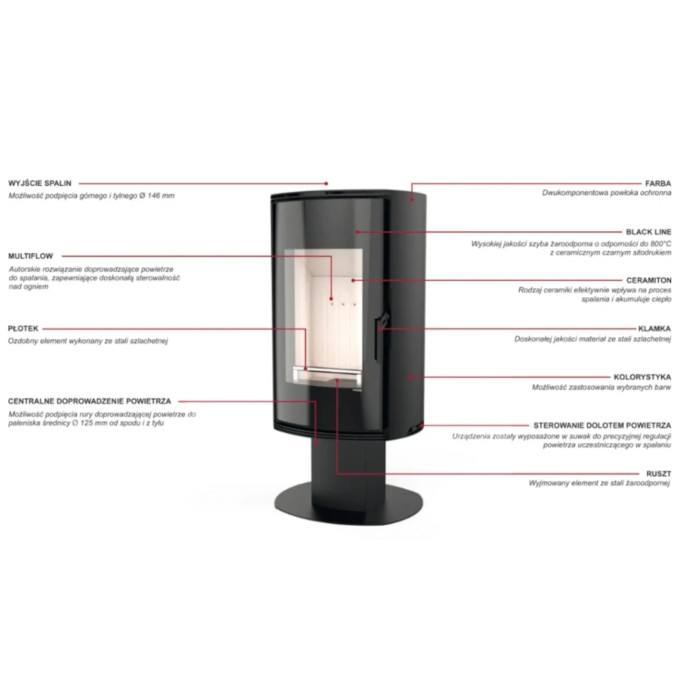 Defro Home Orbis Top 9 kW