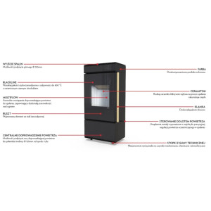 Defro Home Cube Mini 6 kW