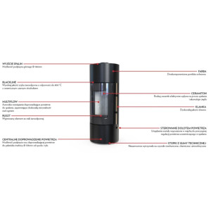 Defro Home Orion 7 kW