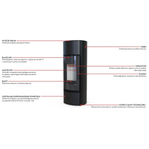 Defro Home Orbis Extento F 9 kW
