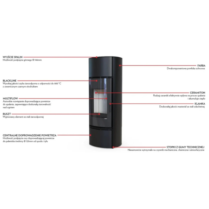 Defro Home Orbis Extento F 9 kW