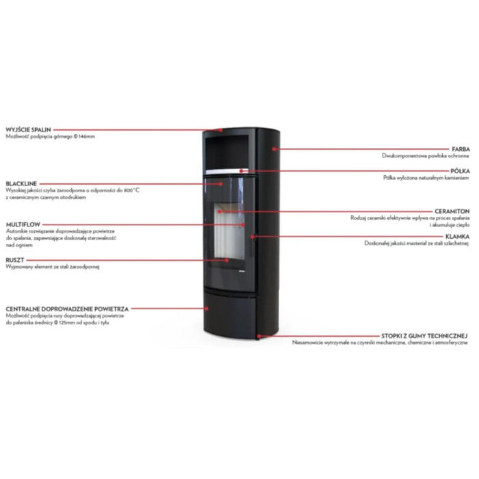 Defro Home Orbis Extento H 9 kW