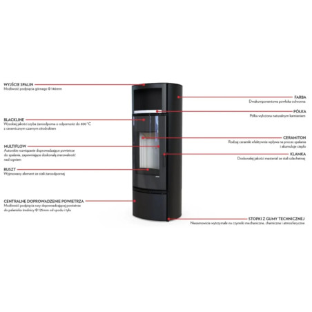 Defro Home Orbis Extento H 9 kW
